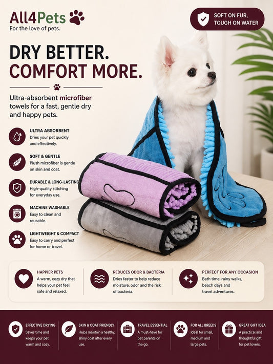 Quick-Drying Pet Bath Towel for Dogs & Cats