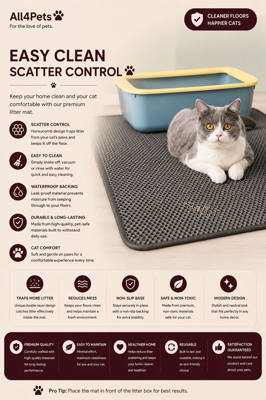 Waterproof Cat Litter Mat