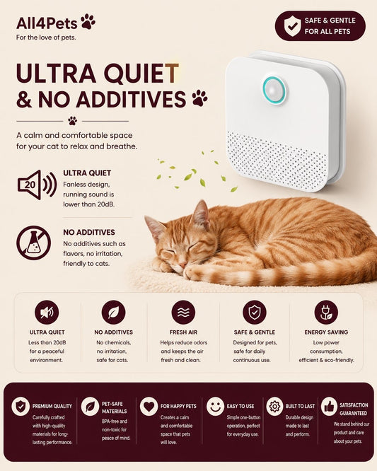 Smart Pet Odor Purifier for Litter Boxes