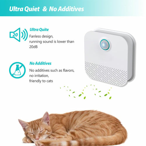 Smart Pet Odor Purifier for Litter Boxes
